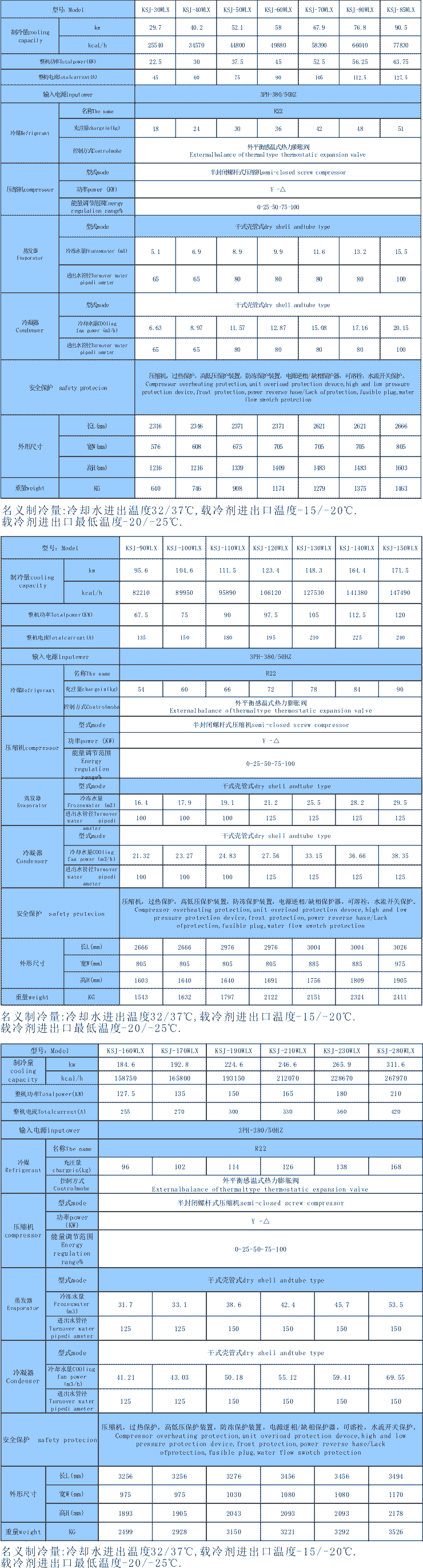 螺桿式低溫冷水機_用在工業(yè)中的低溫制冷_恒溫_降溫_控溫設(shè)備
