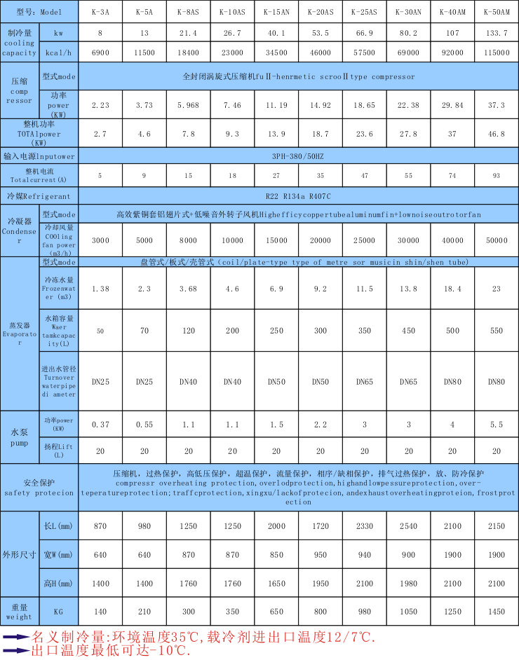 吹瓶制冷用冷水機_用在吹瓶時的恒溫_控溫_降溫_制冷設備