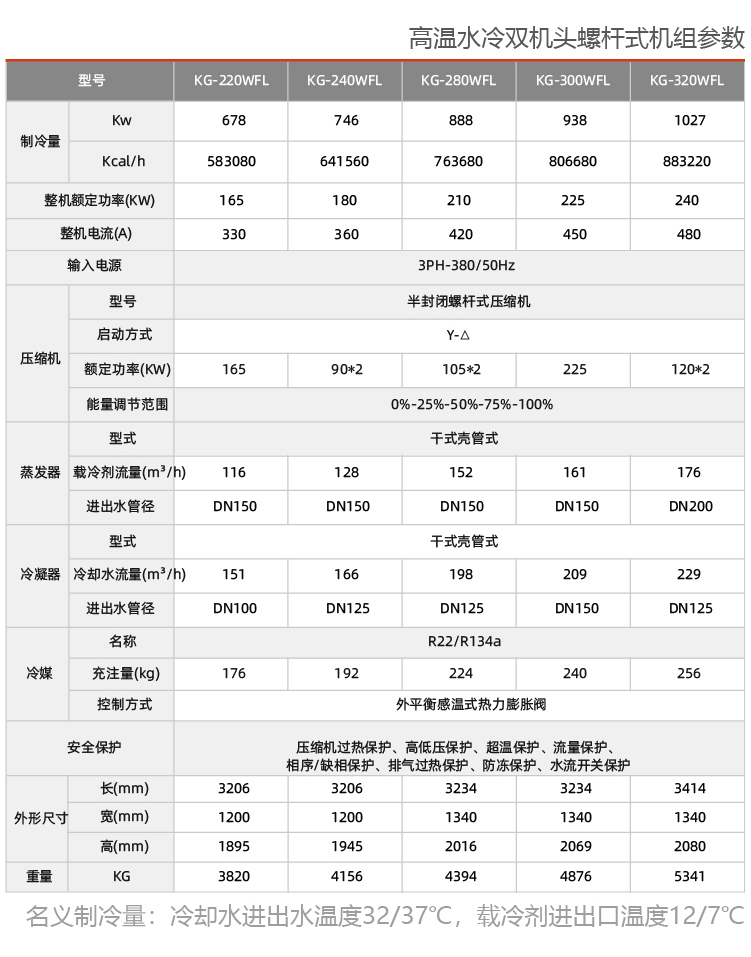 水冷式雙機(jī)頭螺桿防爆冷水機(jī)組