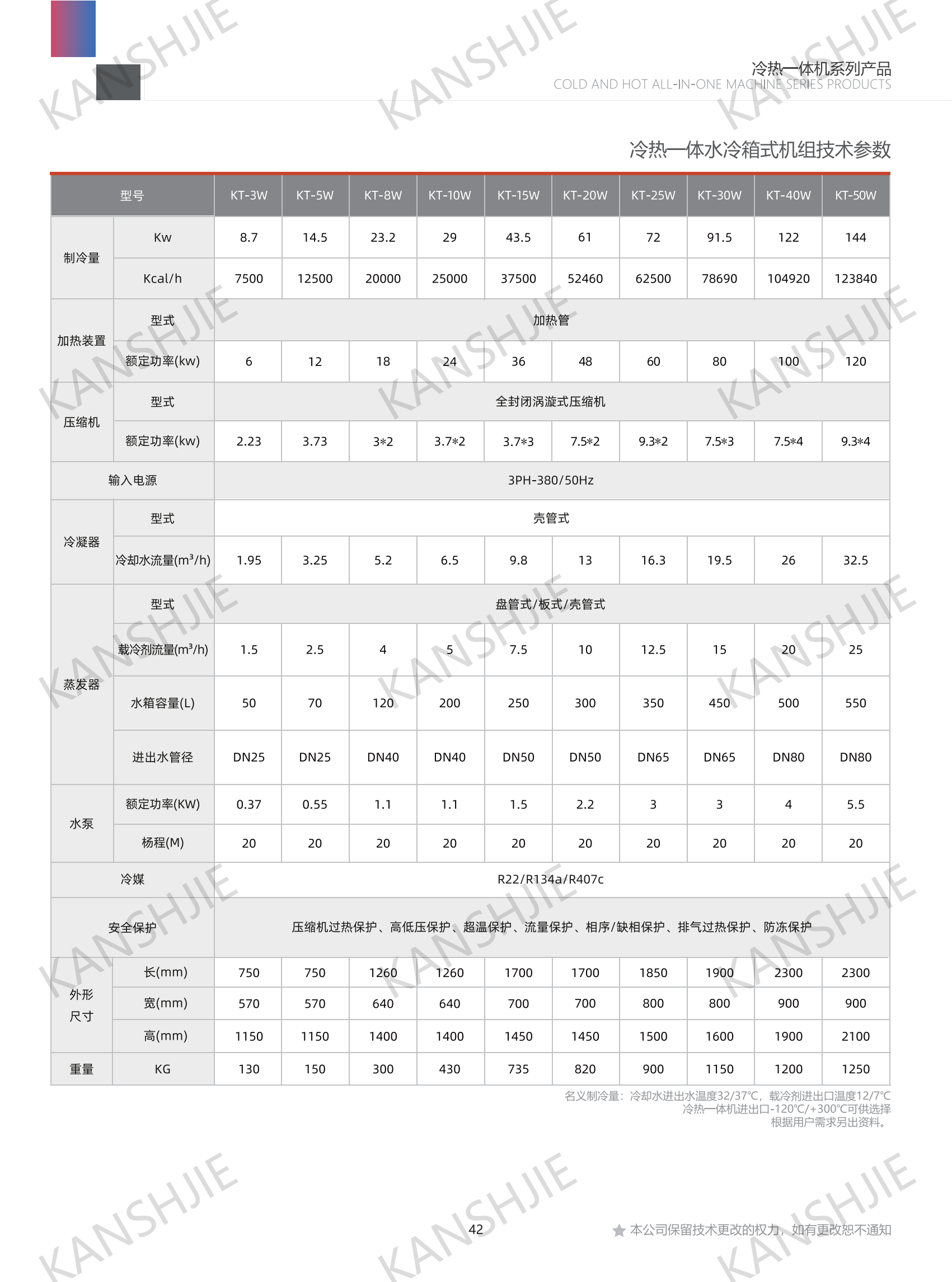 反應(yīng)釜線性控溫制冷加熱一體機(jī)組